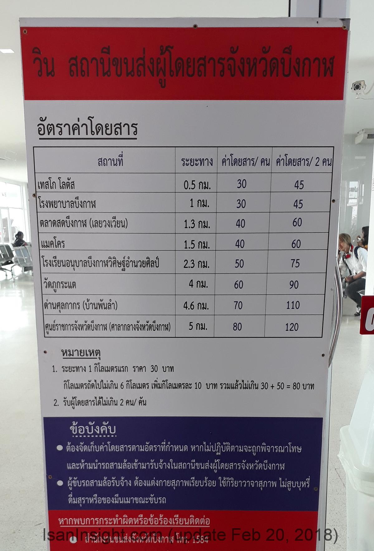 อัตราค่าโดยสารวินตุ๊กตุ๊กบึงกาฬ