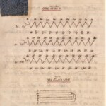 หน้า 13 ทอผ้า เรียน ตำรา