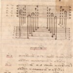 หน้า 14 ทอผ้า เรียน ตำรา