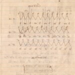 หน้า 16 ทอผ้า เรียน ตำรา