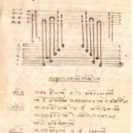 หน้า 17 ทอผ้า เรียน ตำรา