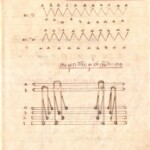 หน้า 2 ทอผ้า เรียน ตำรา