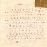 หน้า 20 ทอผ้า เรียน ตำรา