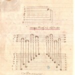 หน้า 21 ทอผ้า เรียน ตำรา