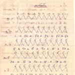 หน้า 23 ทอผ้า เรียน ตำรา