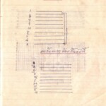 หน้า 24 ทอผ้า เรียน ตำรา