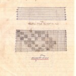 หน้า 25 ทอผ้า เรียน ตำรา