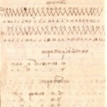 หน้า 32 ทอผ้า เรียน ตำรา