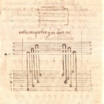 หน้า 34 ทอผ้า เรียน ตำรา