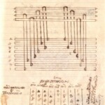 หน้า 37 ทอผ้า เรียน ตำรา