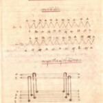 หน้า 4 ทอผ้า เรียน ตำรา