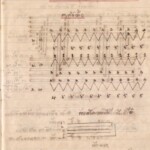 หน้า 6 ทอผ้า เรียน ตำรา