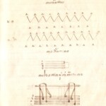 หน้า 66 ทอผ้า เรียน ตำรา