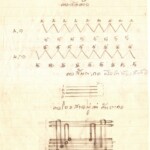 หน้า 67 ทอผ้า เรียน ตำรา