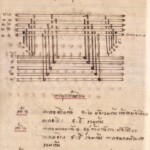 หน้า 7 ทอผ้า เรียน ตำรา