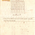 หน้า 71 ทอผ้า เรียน ตำรา