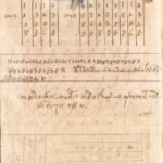 หน้า 73 ทอผ้า เรียน ตำรา โบราณ